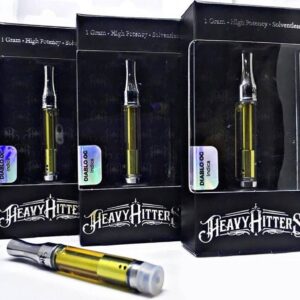 Heavy Hitters