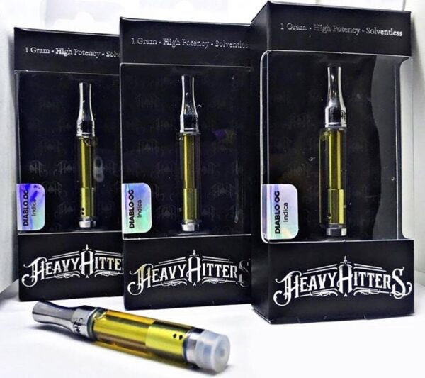 Heavy Hitters